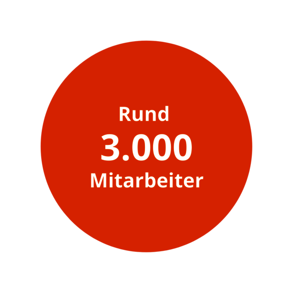 Rund 3.000 Mitarbeiter